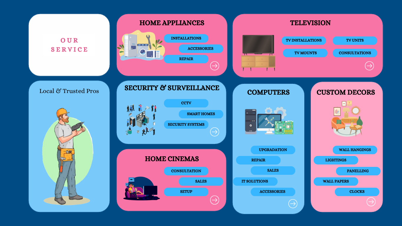 TV Installation